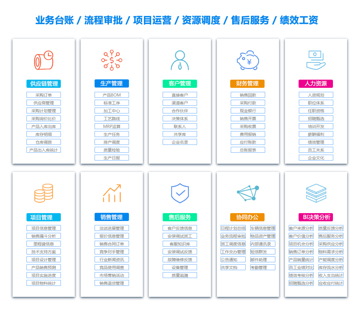 吴忠项目过程管理软件